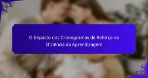 O Impacto dos Cronogramas de Reforço na Eficiência da Aprendizagem